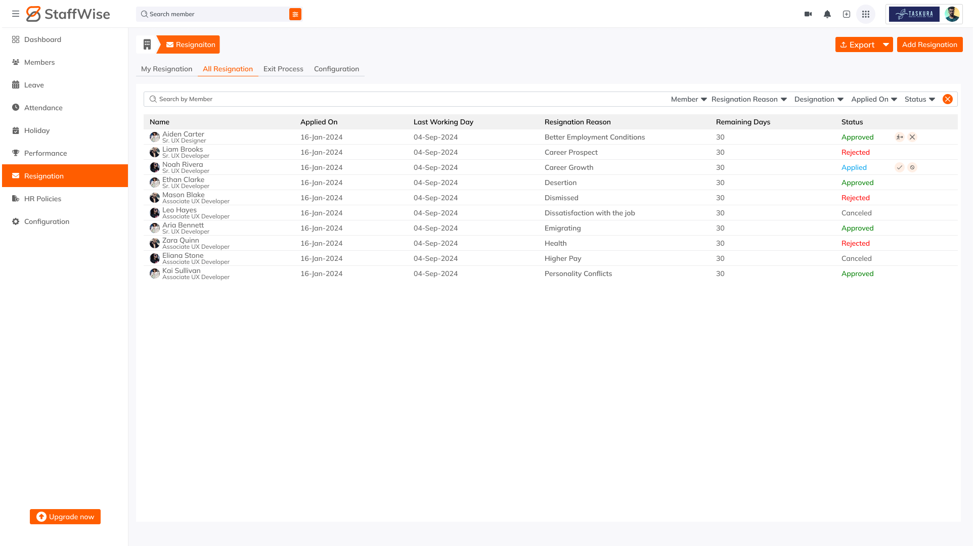 StaffWise gallery image