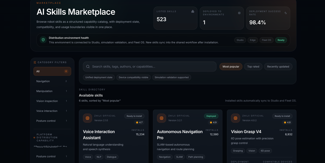 zhiji-Robot Figma gallery image