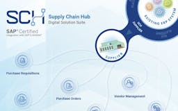 Supply Chain Software - Sch media 1
