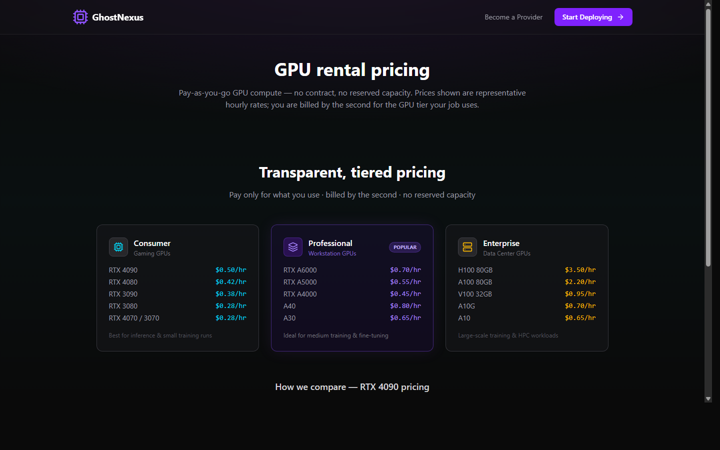 GhostNexus gallery image