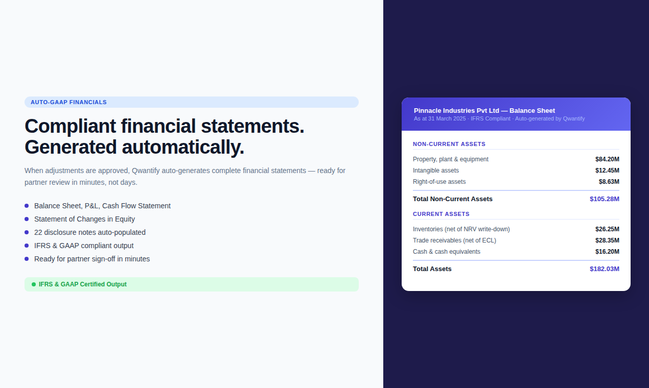 Qwantify Finance gallery image