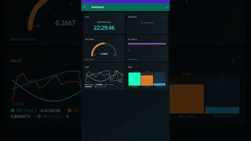 OPCUA Monitor screenshot 1 (video preview)
