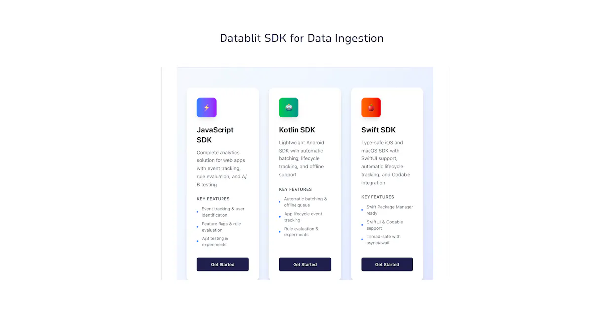 Datablit