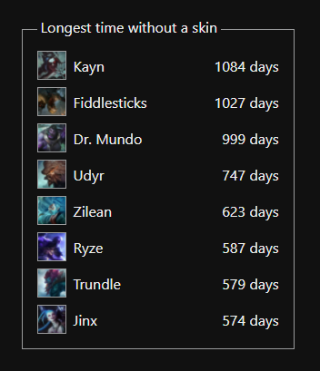 League of Legends Skins Feed gallery image