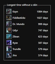 League of Legends Skins Feed gallery image