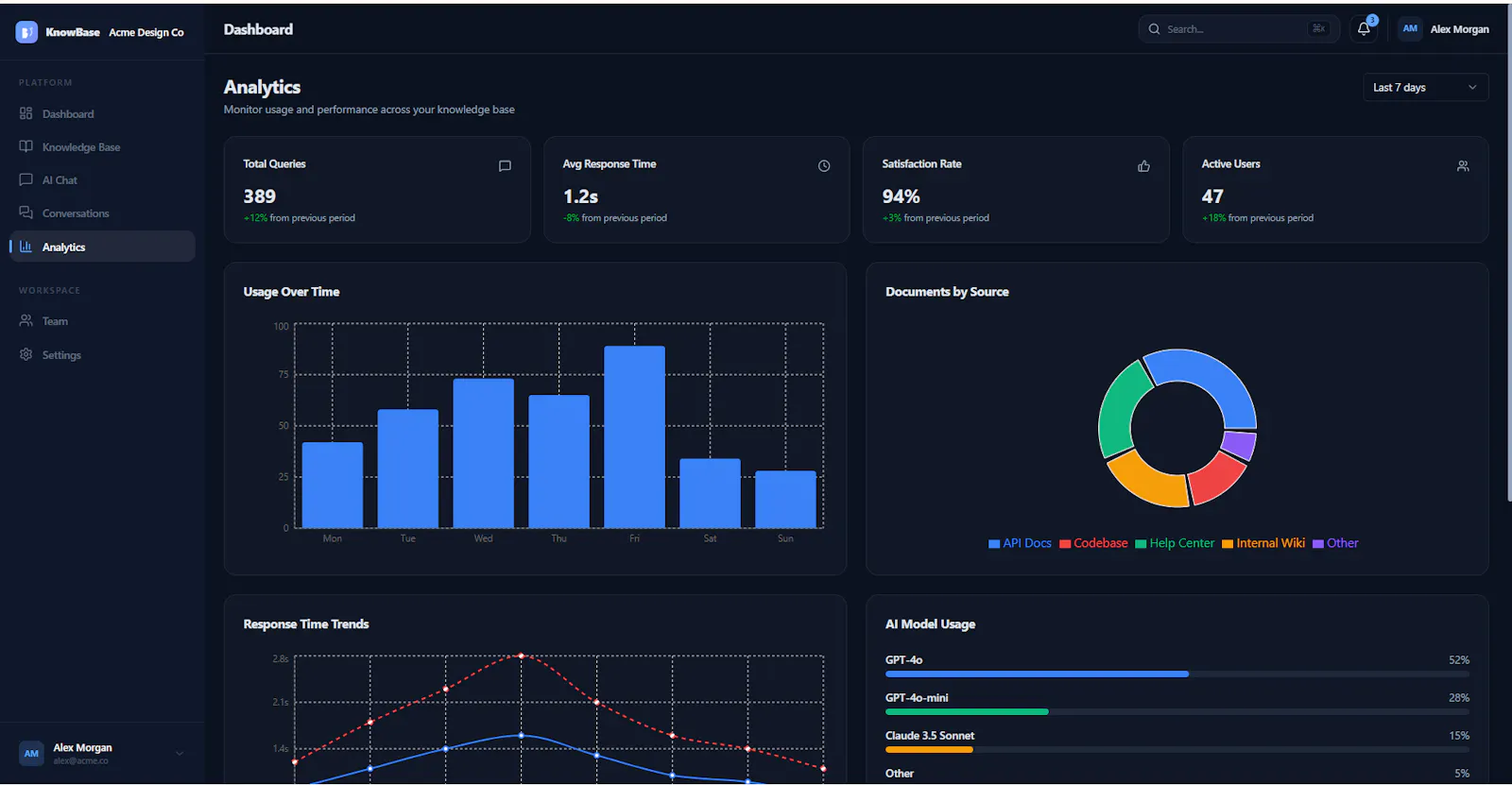 KnowBase AI screenshot 12