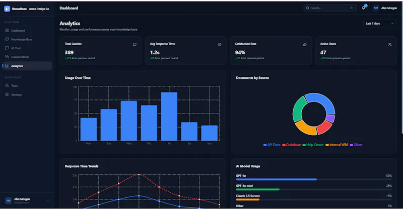 KnowBase AI screenshot 12