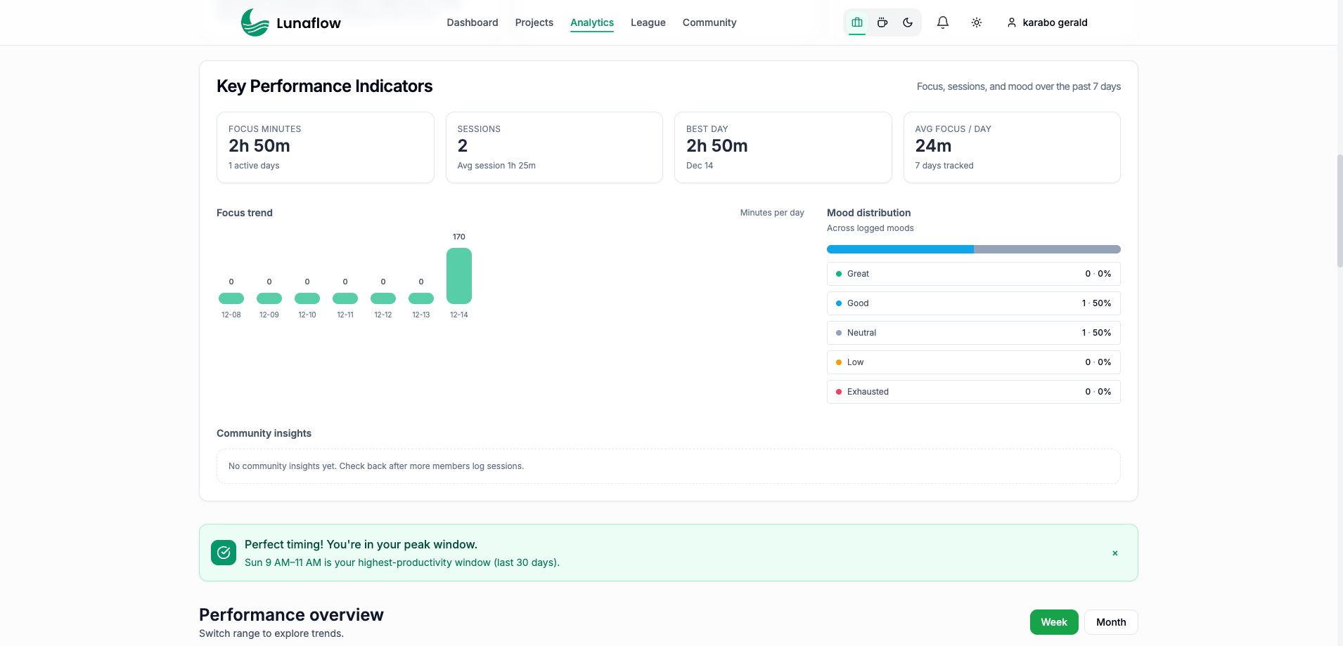 Lunaflow gallery image