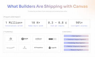 Canvas AI Builder's Program gallery image