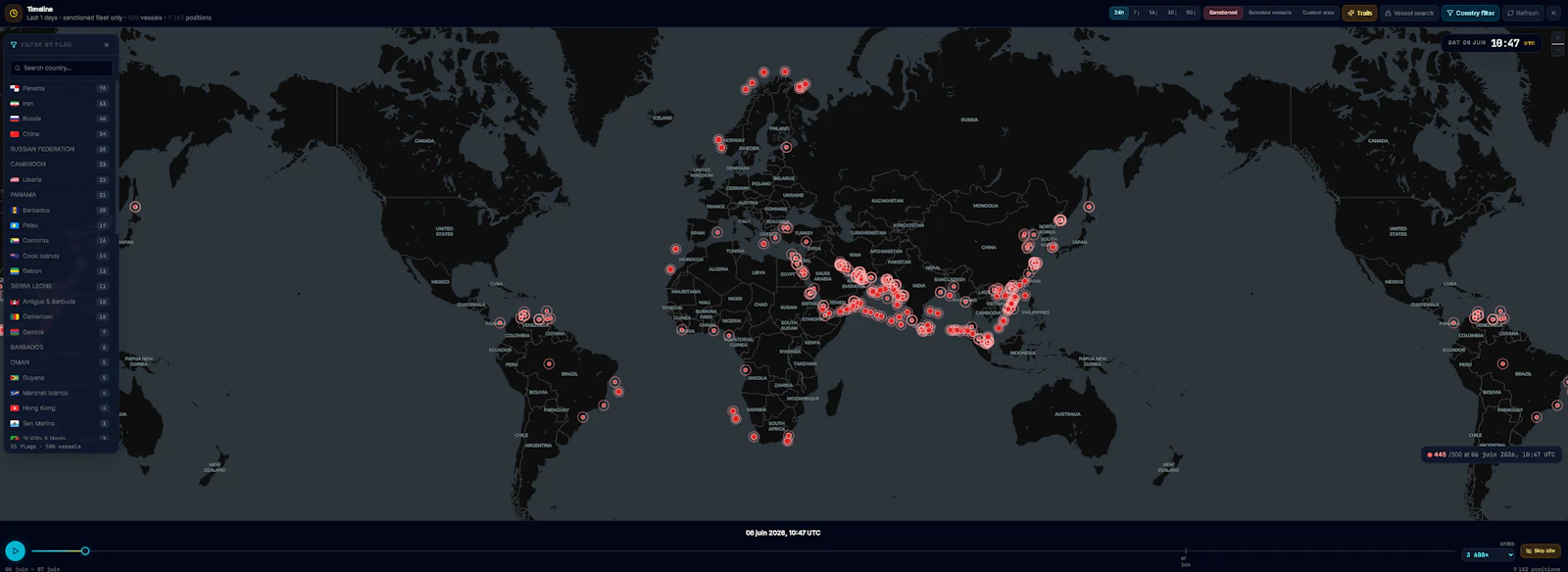 SENTINEL GIP screenshot 3