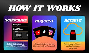 ReelRisky gallery image