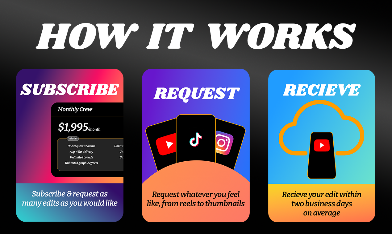 ReelRisky media 1