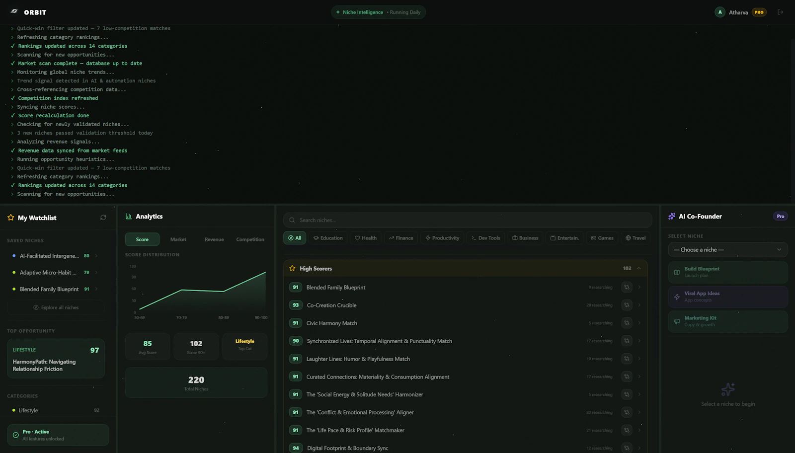 ORBIT - Find your next startup/app screenshot 6