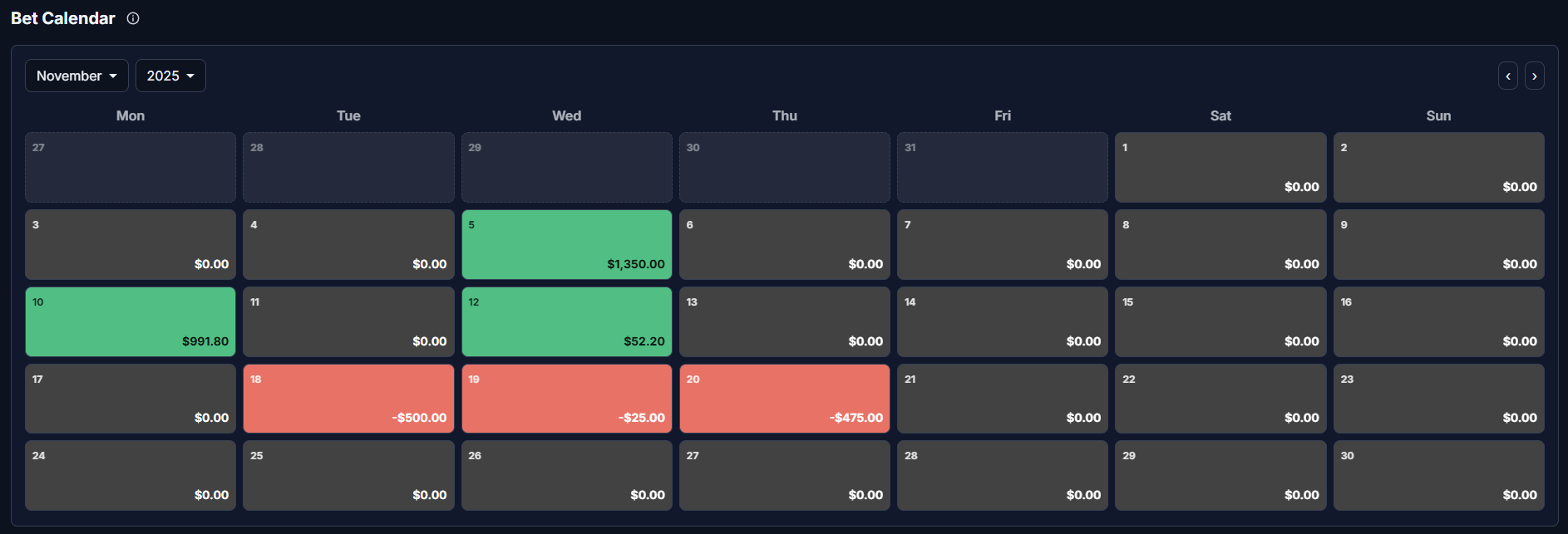 TrackerBet - Screenshot 5 preview