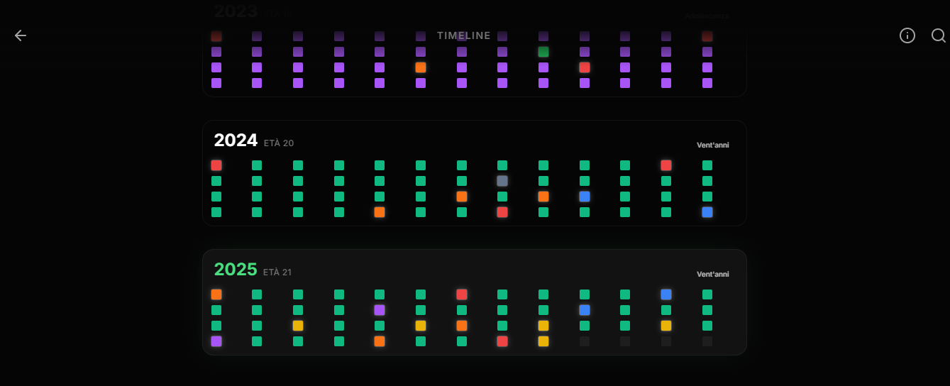 Chronos gallery image