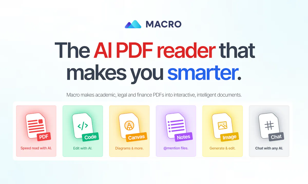 Macro PDF