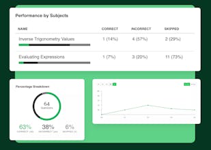 Prepform gallery image