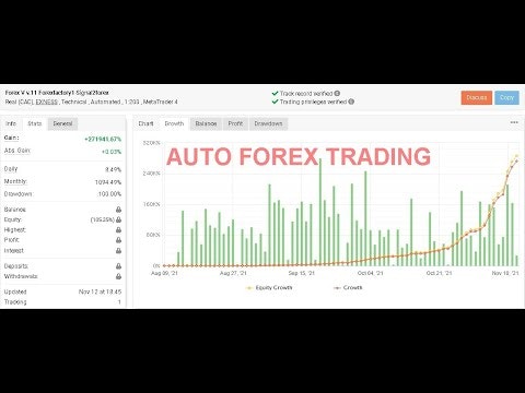 Forex EA for starting forex business gallery image