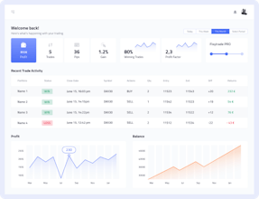 FixyTrade gallery image