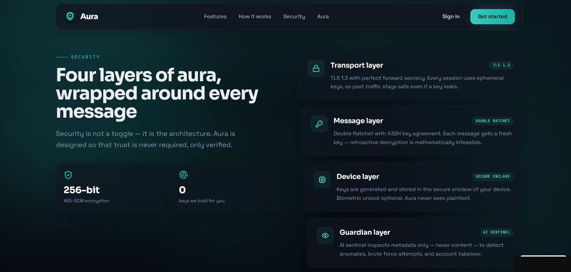 Aura gallery image
