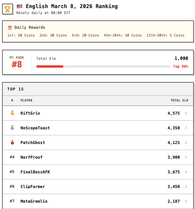 TextBattle.net gallery image