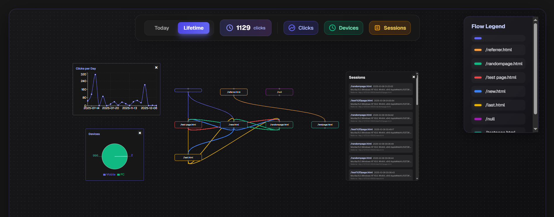 FirstClick - Screenshot 3 showing product features and functionality
