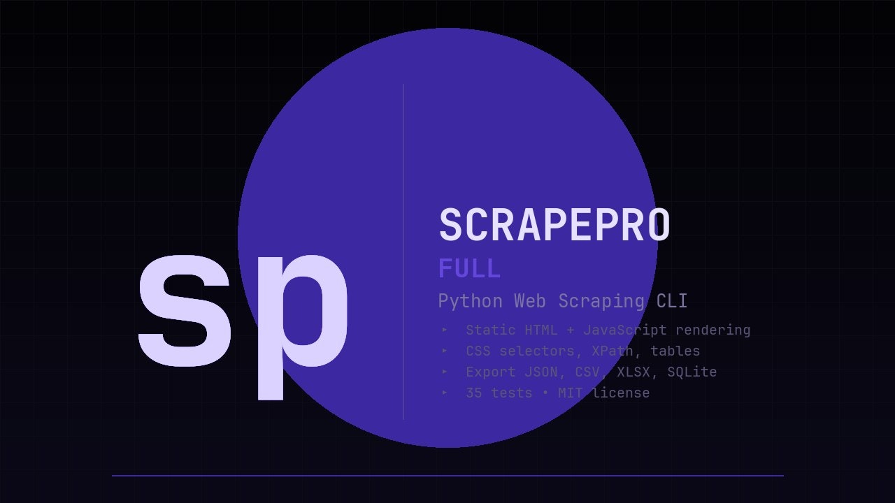 ScrapePro — Python CLI for scraping gallery image