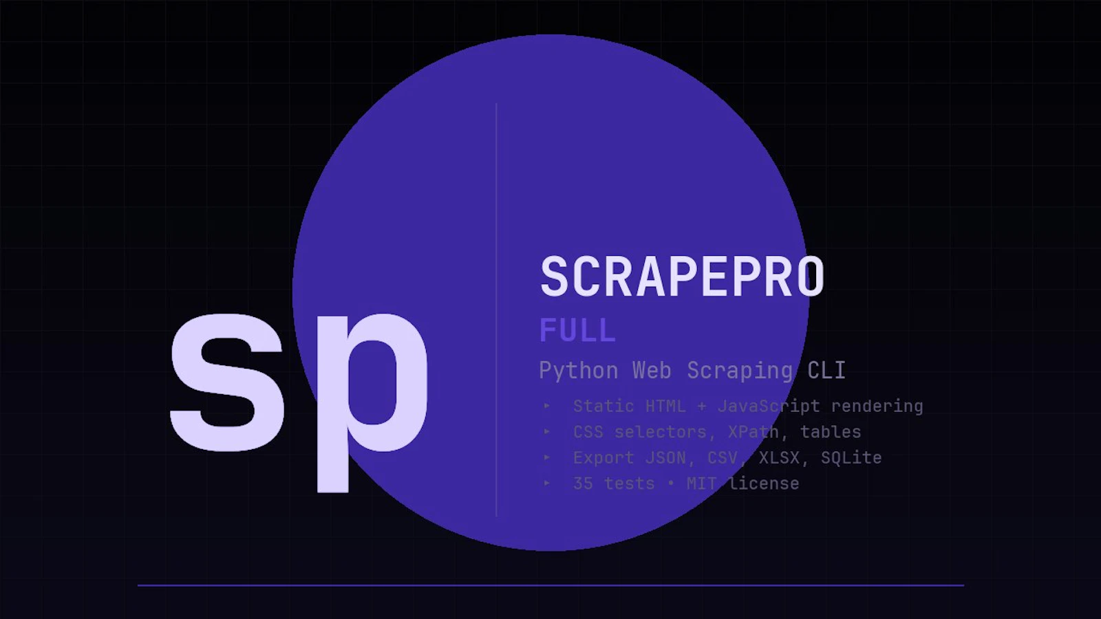 ScrapePro — Python CLI for scraping screenshot 1