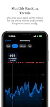 App Rank Analytics gallery image