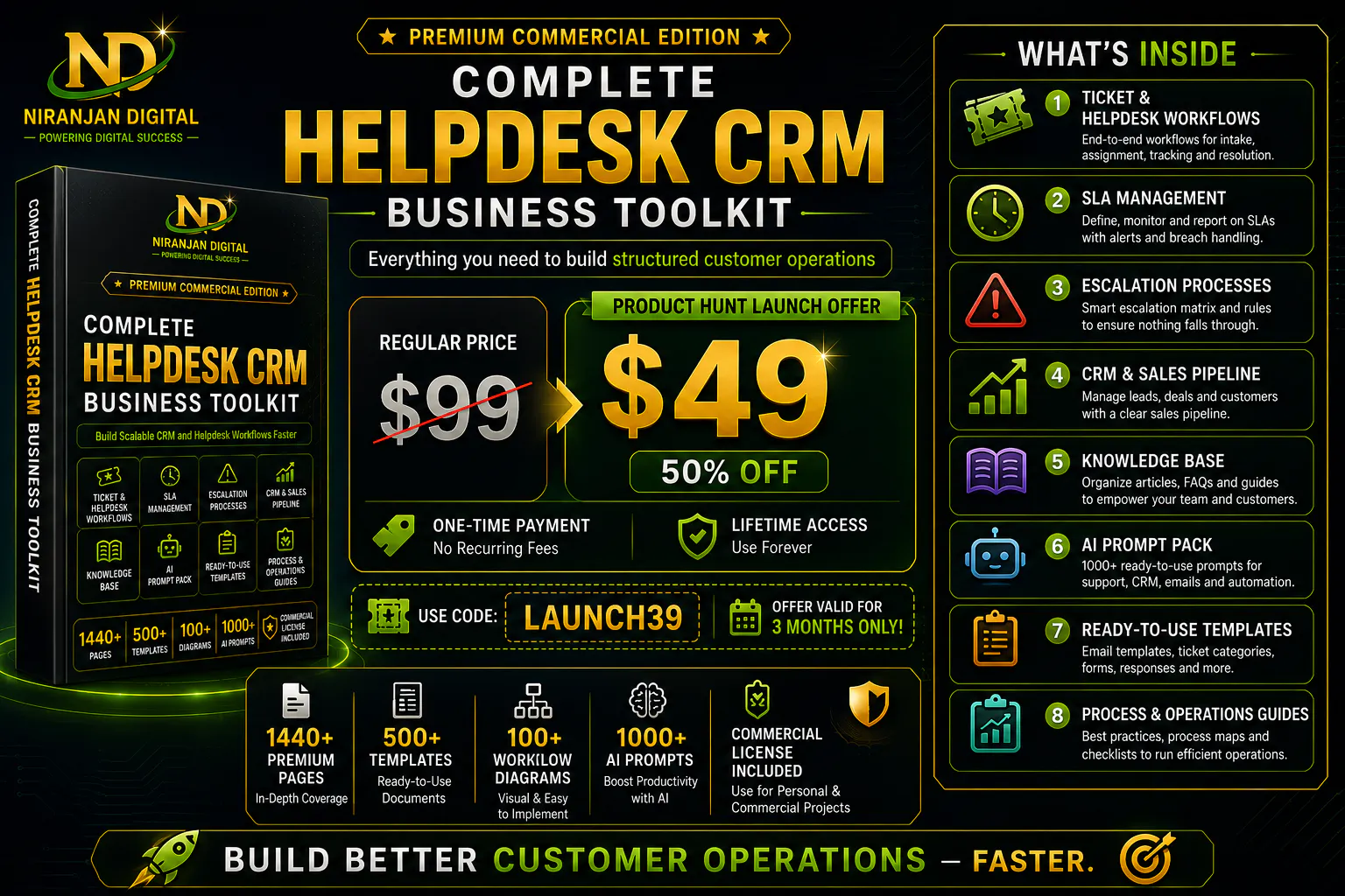 Complete Helpdesk CRM Business Toolkit gallery image
