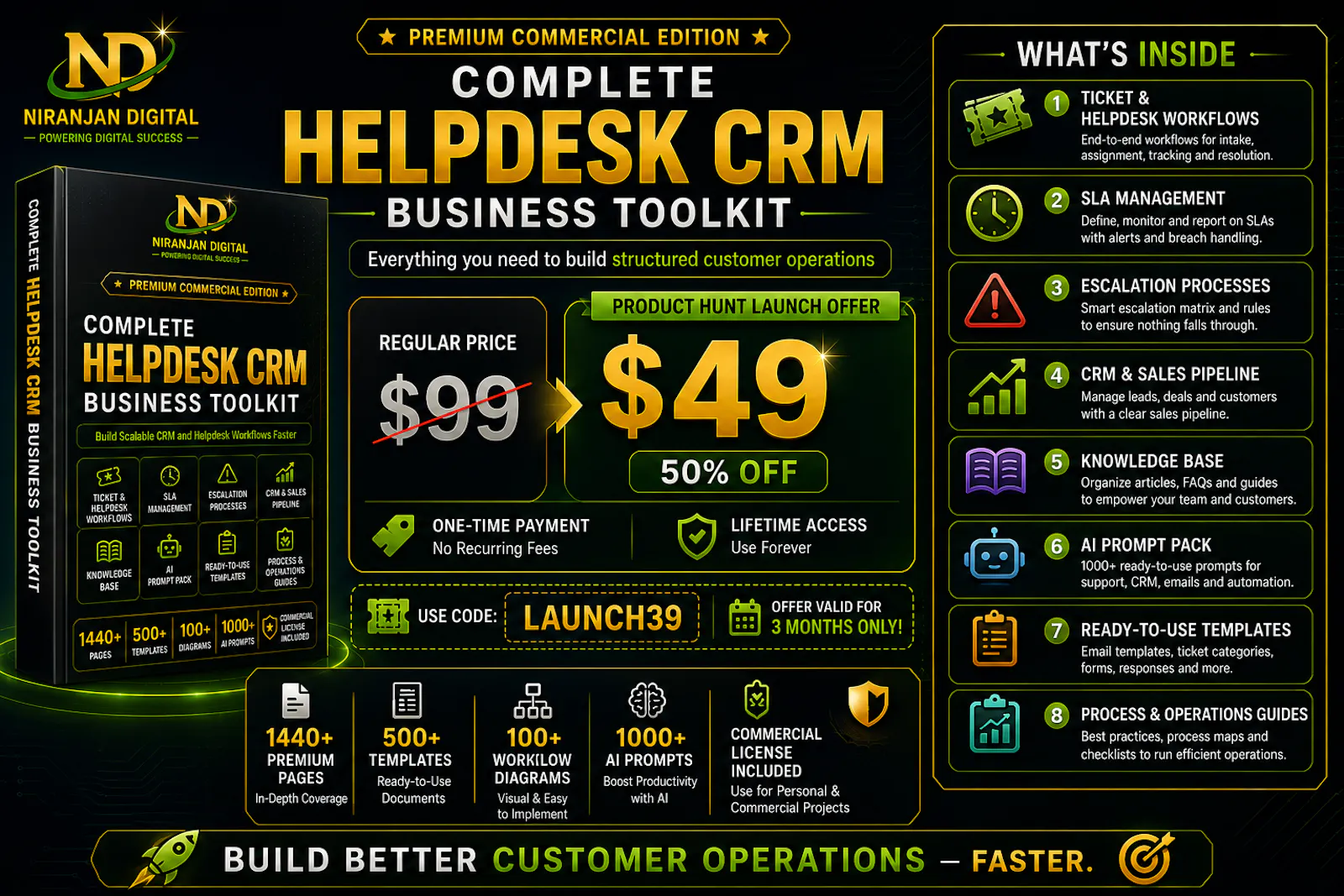 Complete Helpdesk CRM Business Toolkit screenshot 3