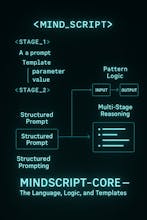 MINDSCRIPT gallery image