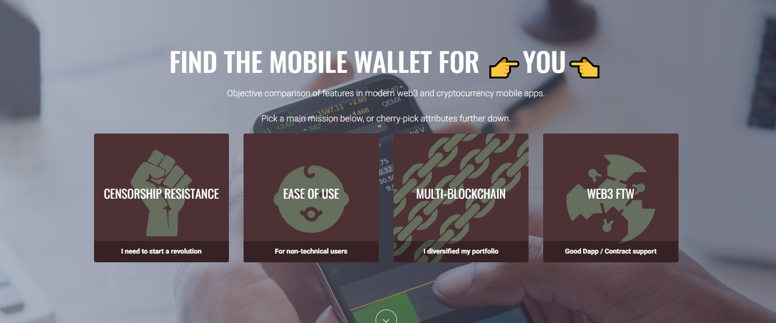 Cryptocurrency Wallets Reviewed gallery image