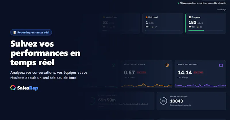 SalesRep.com screenshot 8