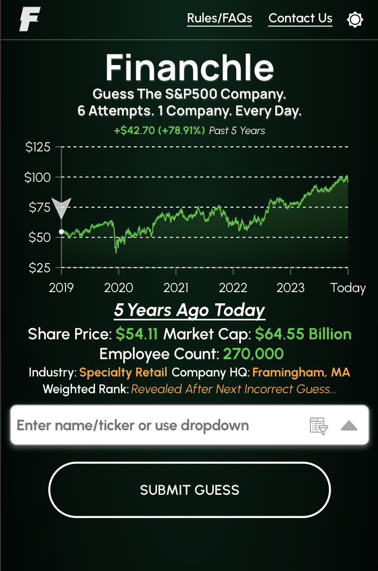 Financhle - The Wordle of Finance - Indovina la compagnia S & P500.6 tentativi.1 azienda.Ogni giorno. media 5