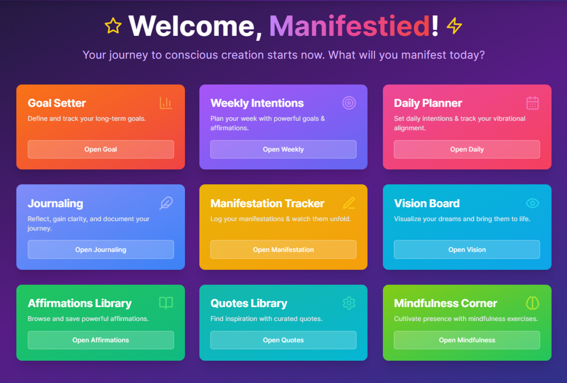 Média Manifesté: le moteur de manifestation - Loi de l'attraction OS.La loi de l'attraction, systématique 2