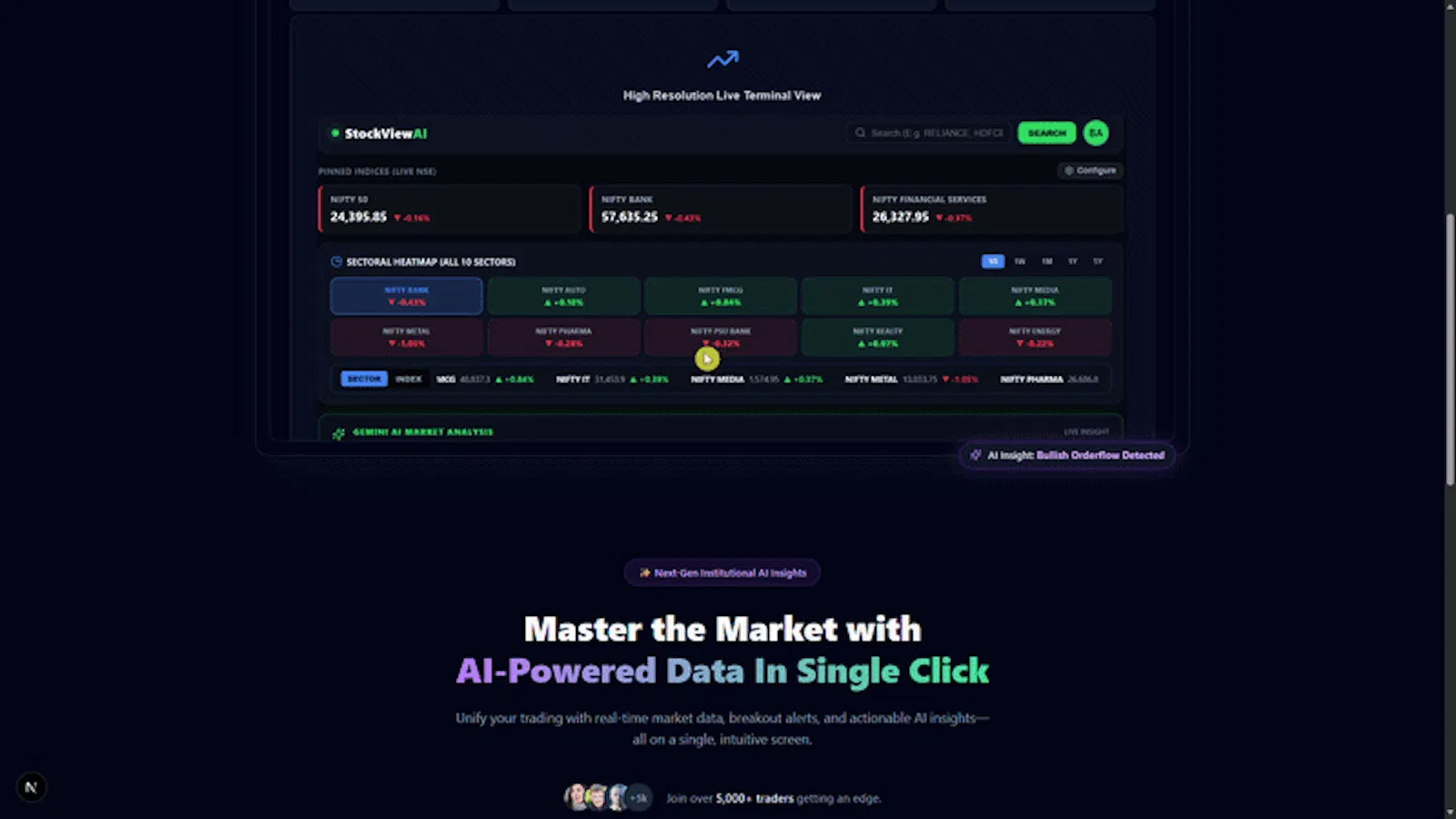StockViewAI screenshot 2