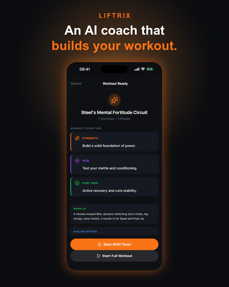 Liftrix screenshot 2
