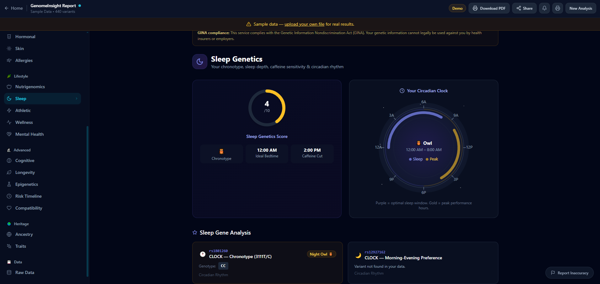 GenomeInsight gallery image