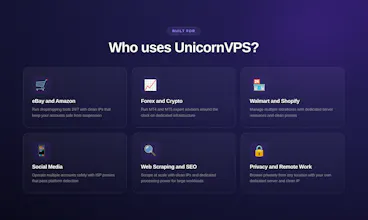 UnicornVPS gallery image