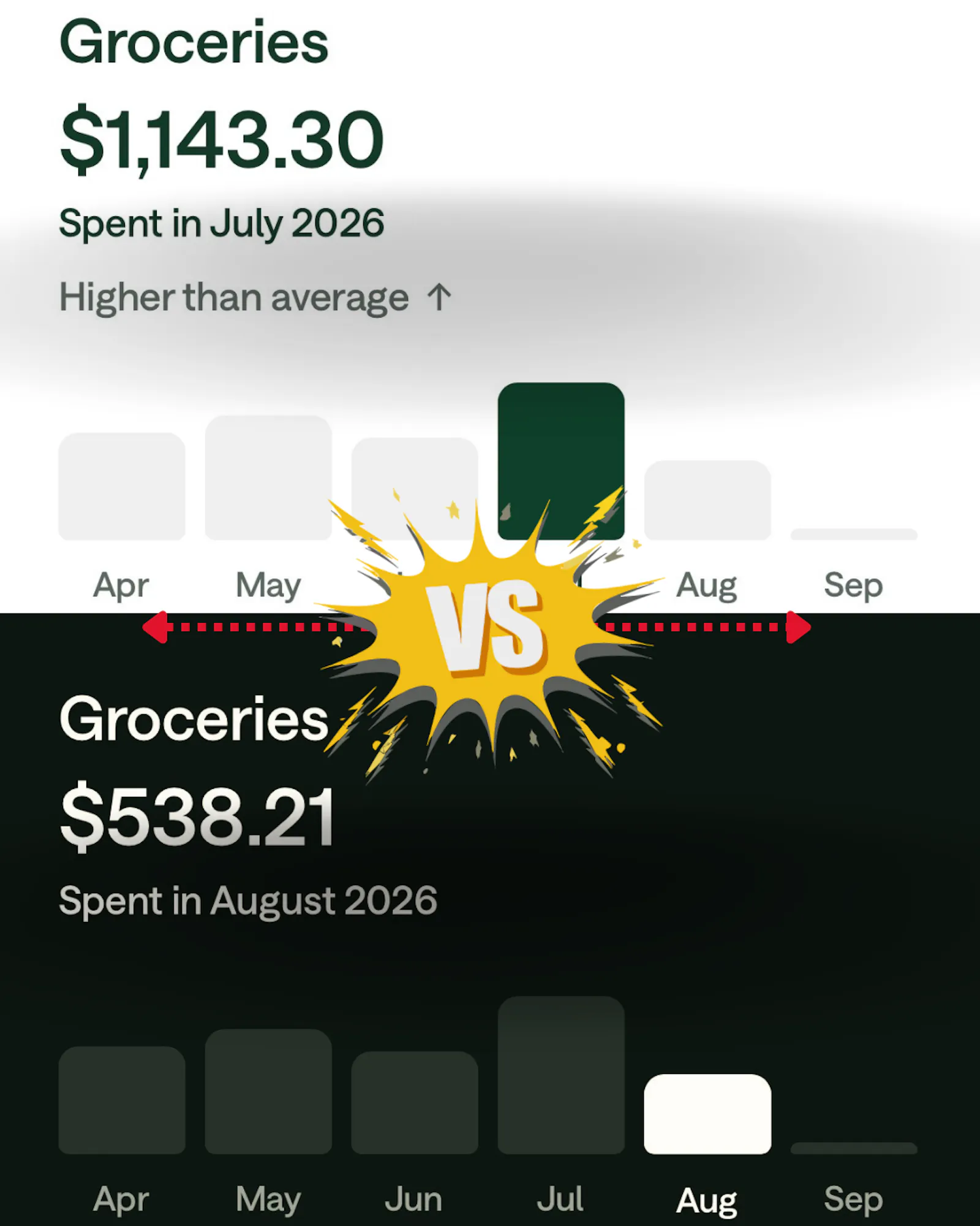 SunDay Fresh Plan screenshot 2
