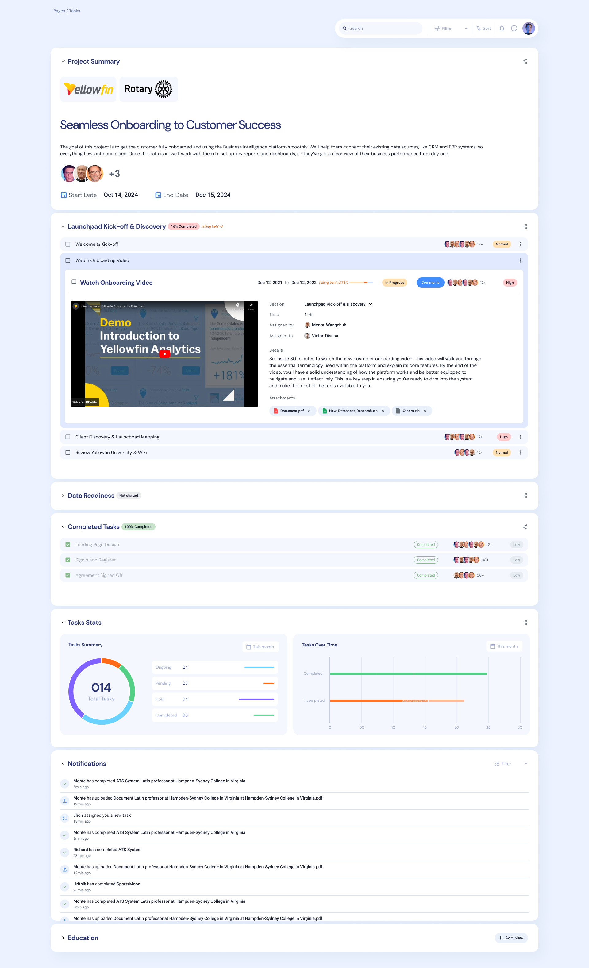 Elimina SaaS Early Stage Churn media 2