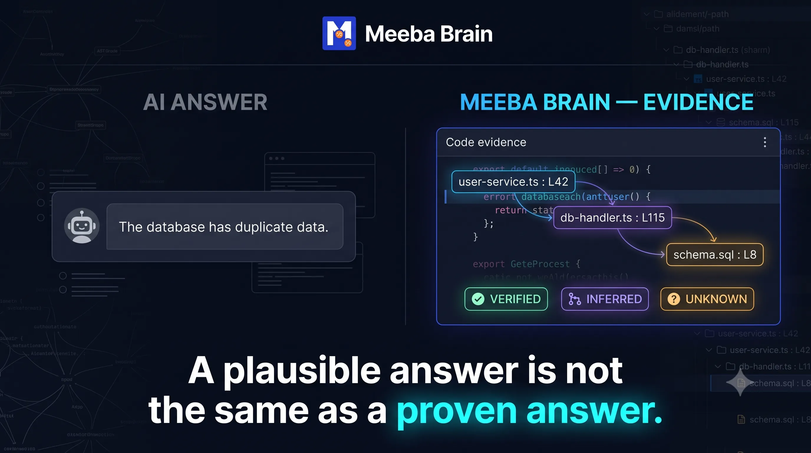 Meeba Brain gallery image