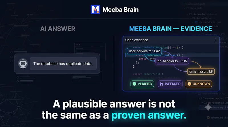 Meeba Brain screenshot 5