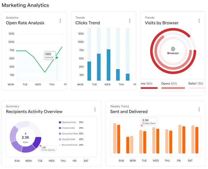 Smackdab CRM screenshot 10