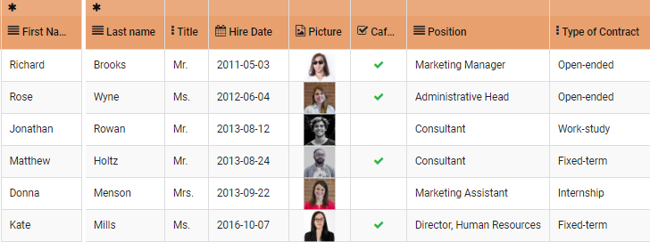 RowShare gallery image