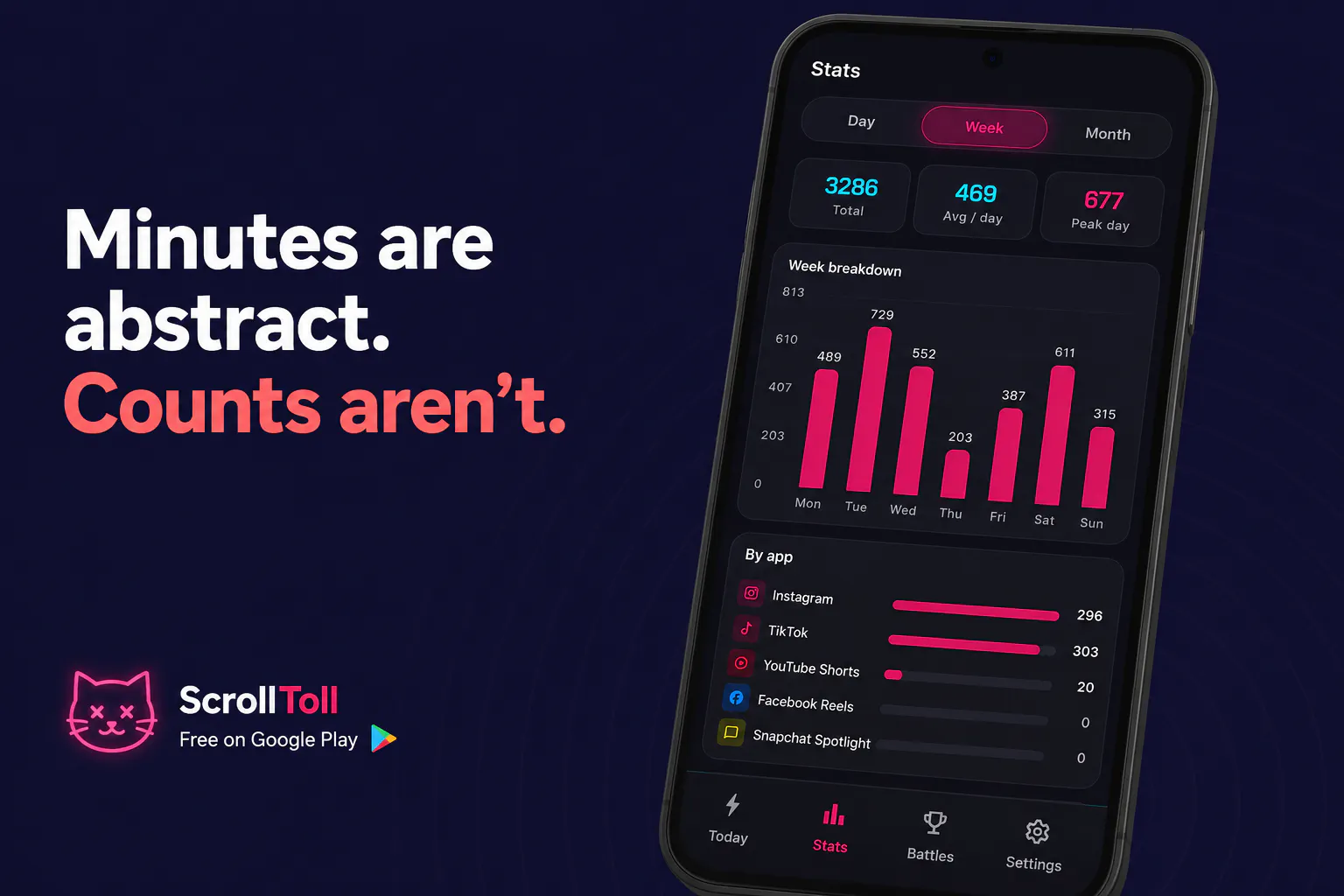 ScrollToll screenshot 4