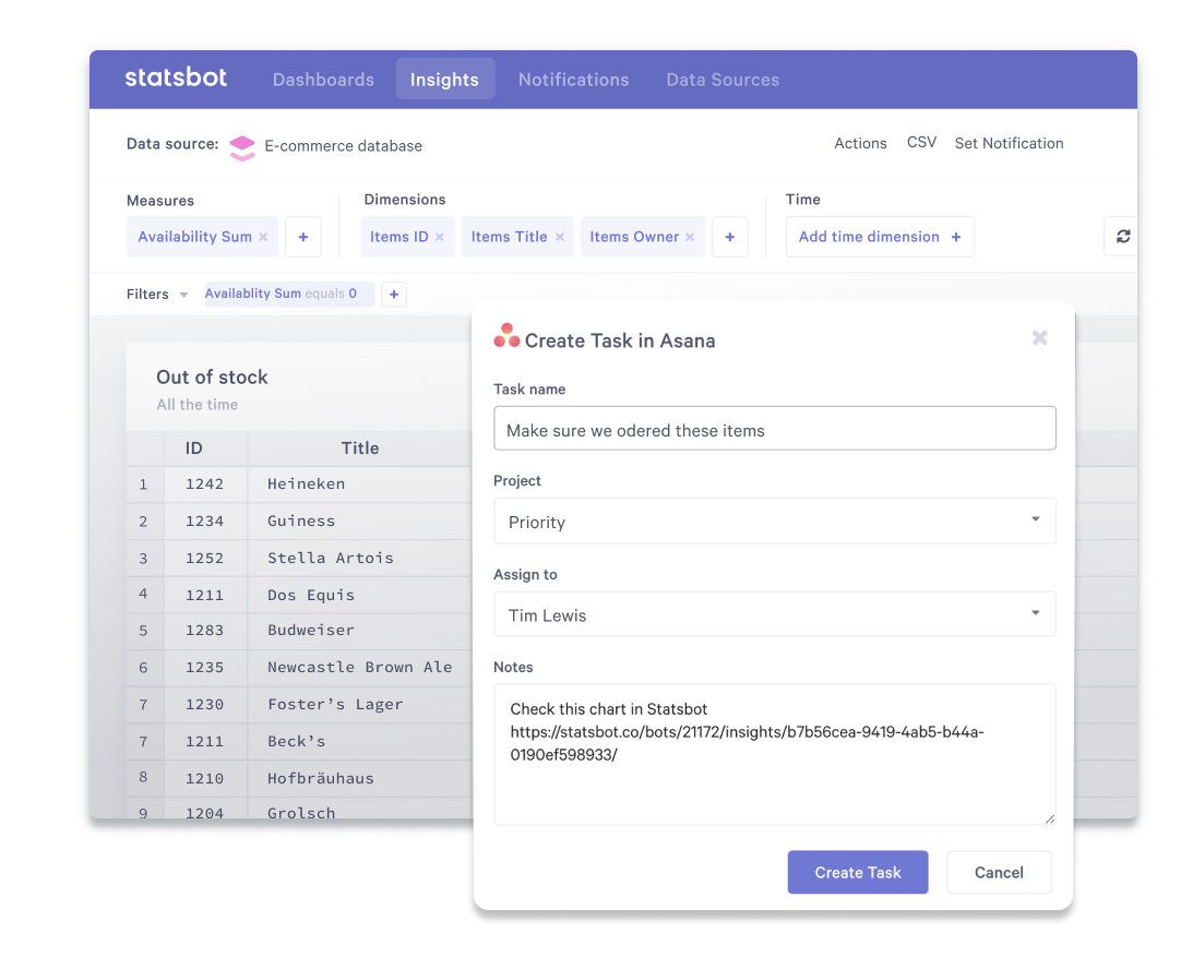 Statstbot Actions gallery image