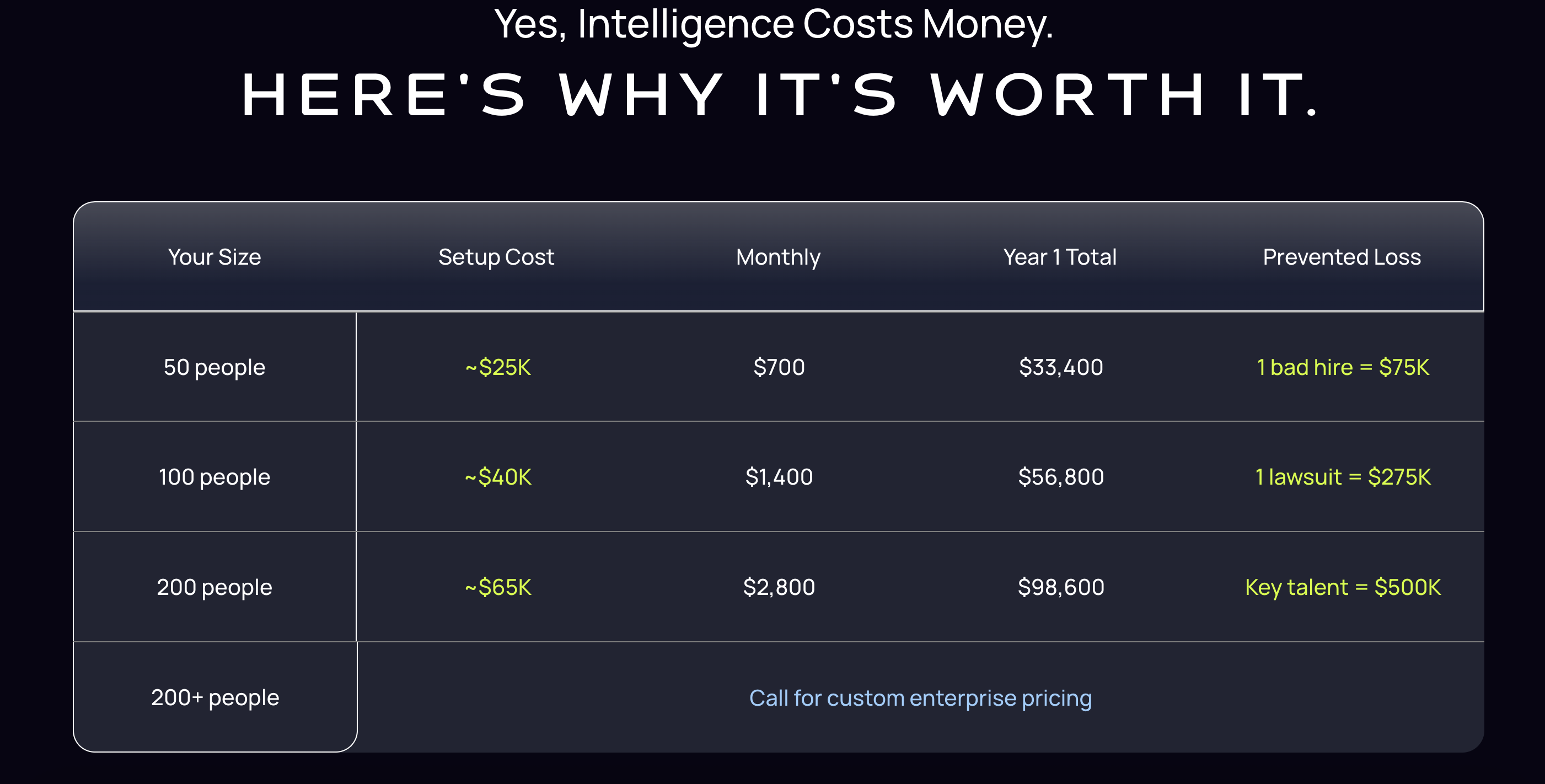 PerformanceX gallery image