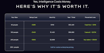 PerformanceX gallery image